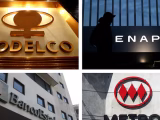 Empresas del Estado: quién gana, quién pierde y quién paga la cuenta